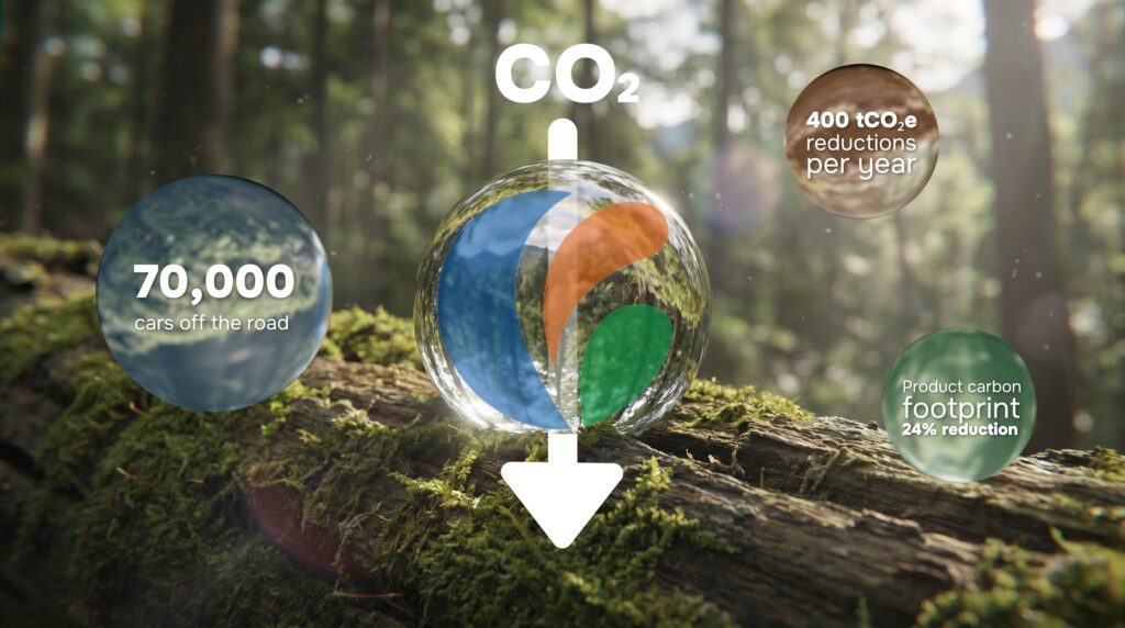 Carbon footprint reduction